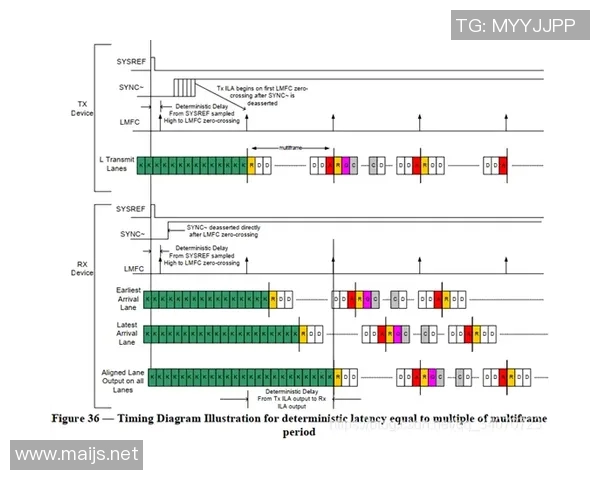 DAC比赛怎么打-DAC比赛攻略，如何取得胜利-DAC比赛怎么打